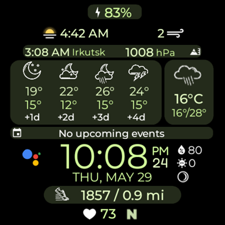 Chester Active Weather